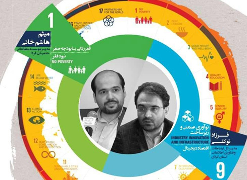 فقر-زدائی-با-بودجه-صفر-اقتصاد-دیجیتال